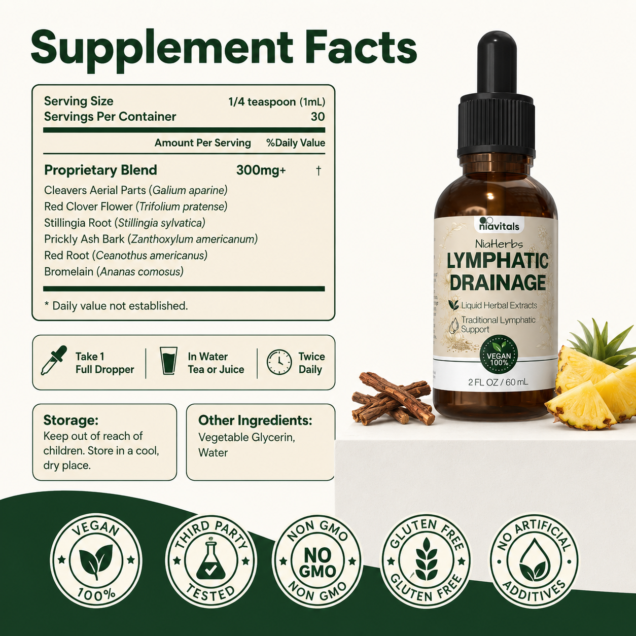 NiaHerbs Red Root & Bromelain Lymphatic Drainage Drops