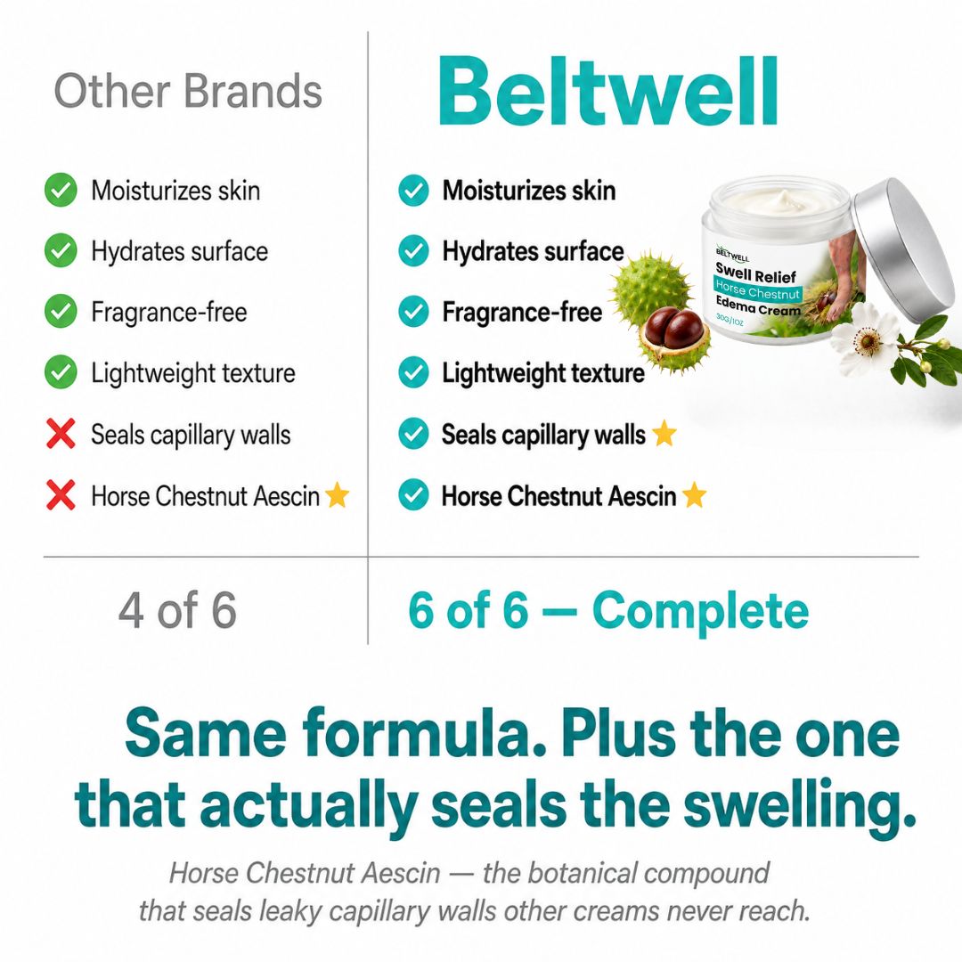 Horse Chestnut Anti Swelling & Vein Complex