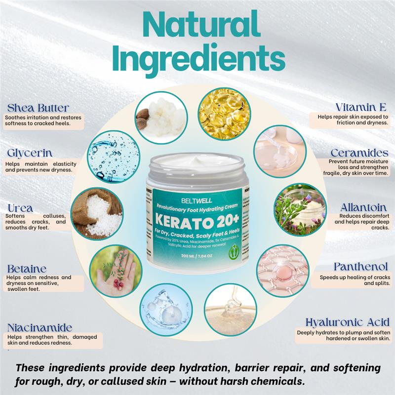 Kerato20+ Urea 20% Intense Foot Hydrating Cream For Dry, & Cracked Feet, Non-Greasy